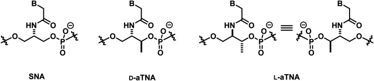 Fig. 28