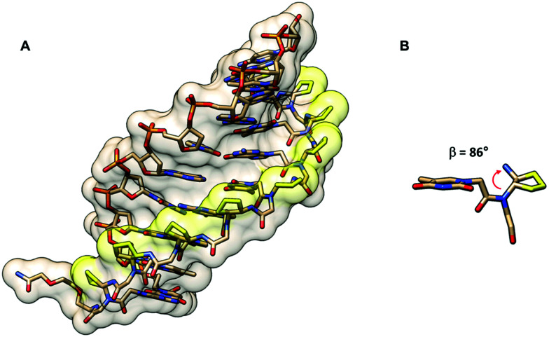 Fig. 16