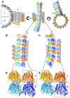 Figure 6.