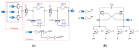 Figure 12
