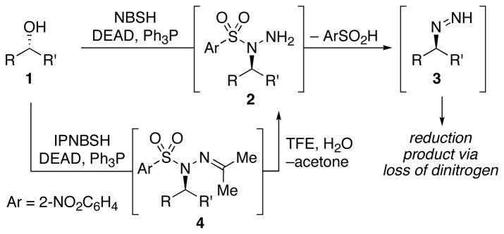 SCHEME 1