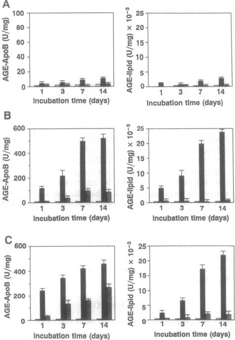 graphic file with name pnas01142-0256-a.jpg