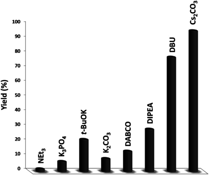 Fig. 9