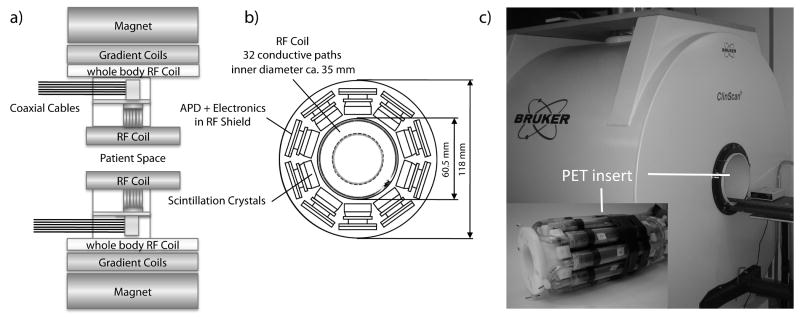 FIG. 1