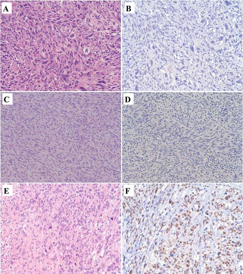 Figure 1: