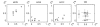 Figure 3C