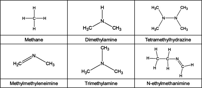 graphic file with name 11671_2020_3400_Tab1_HTML.jpg