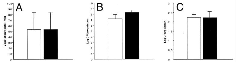 FIG. 8