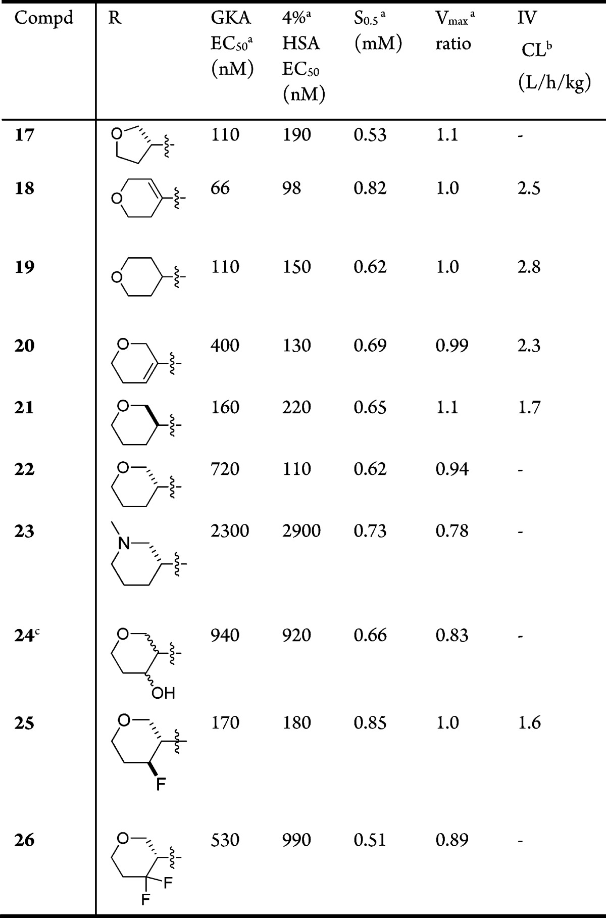 graphic file with name ml-2016-00145b_0013.jpg