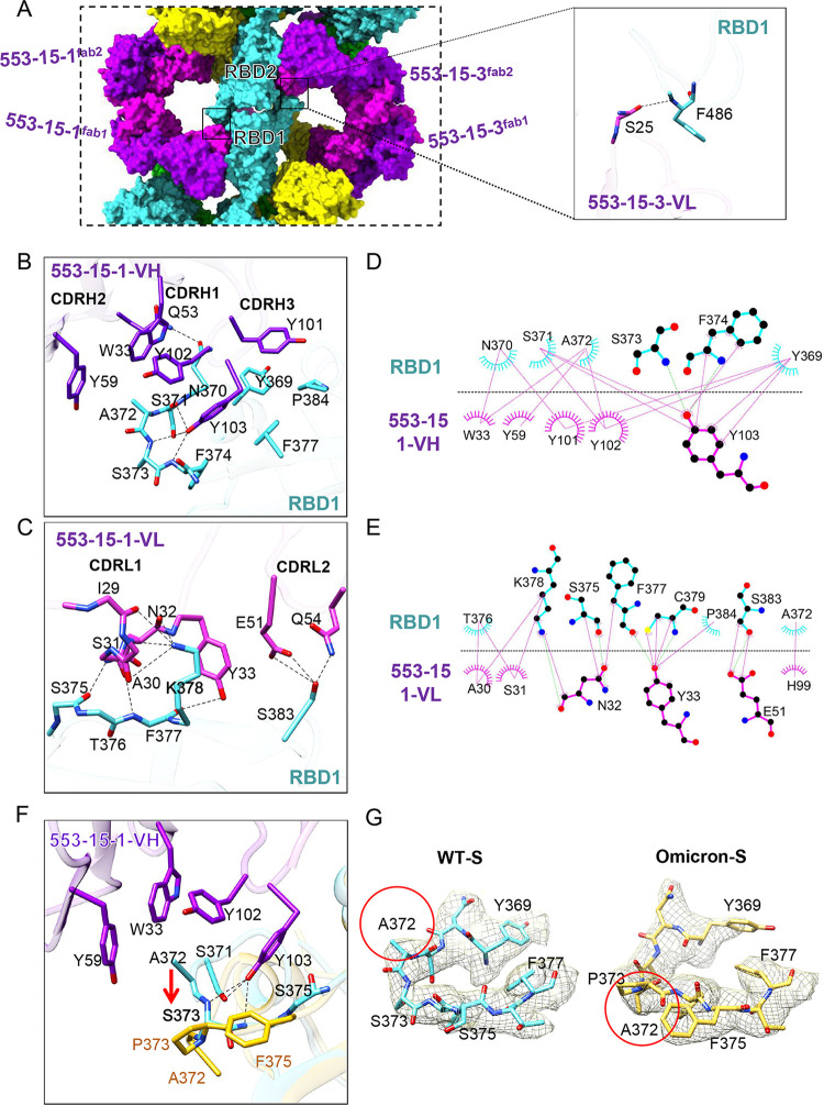 FIG 4