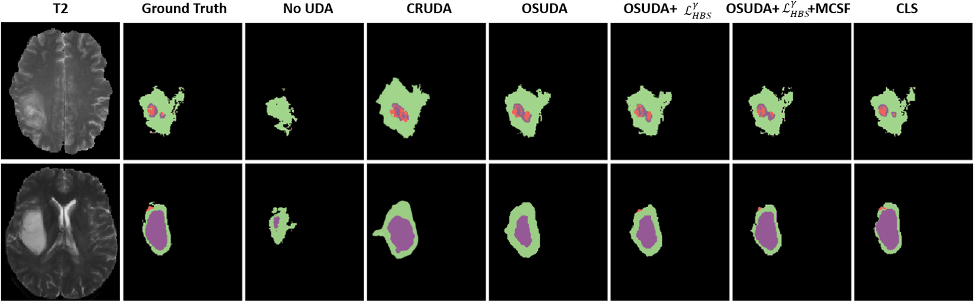 Fig. 7: