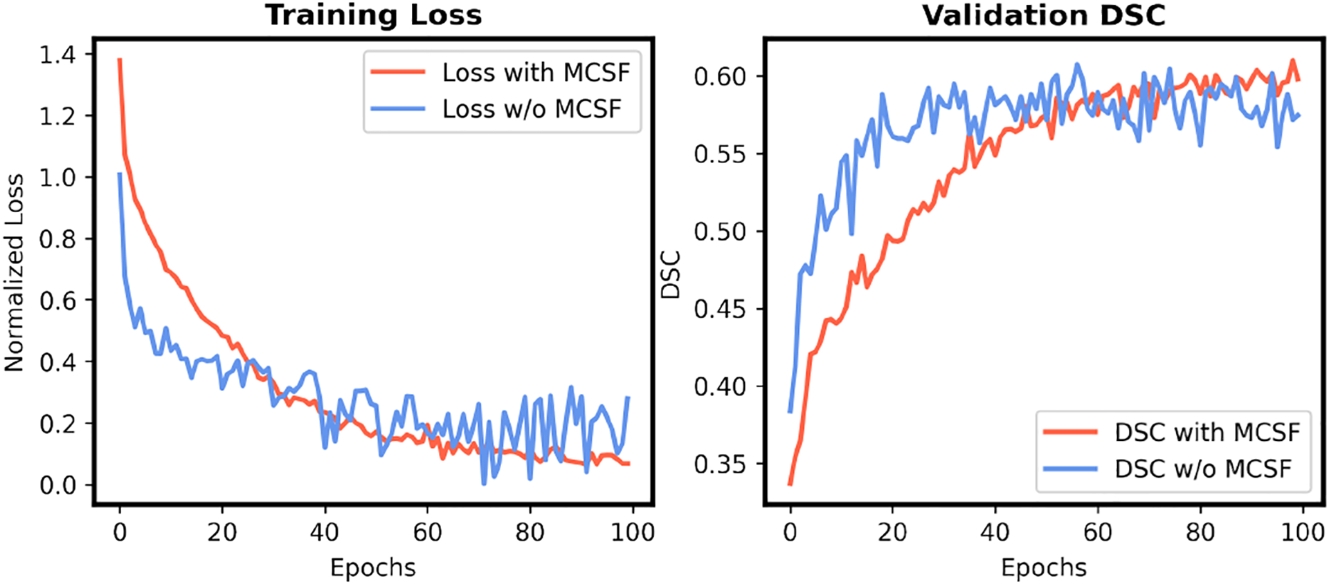 Fig. 12: