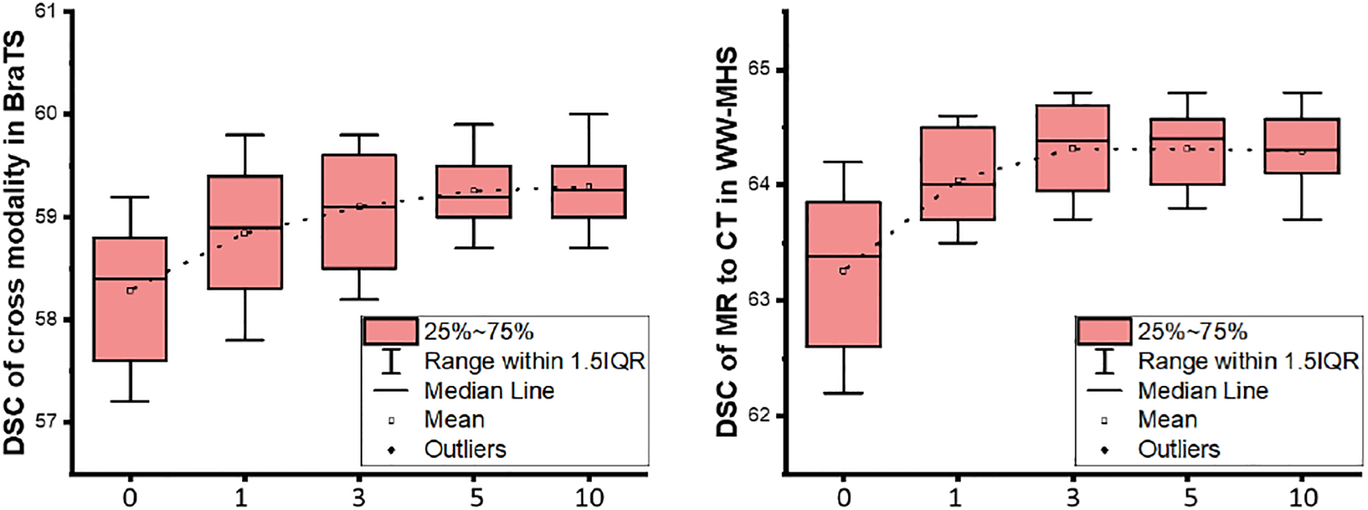 Fig. 11: