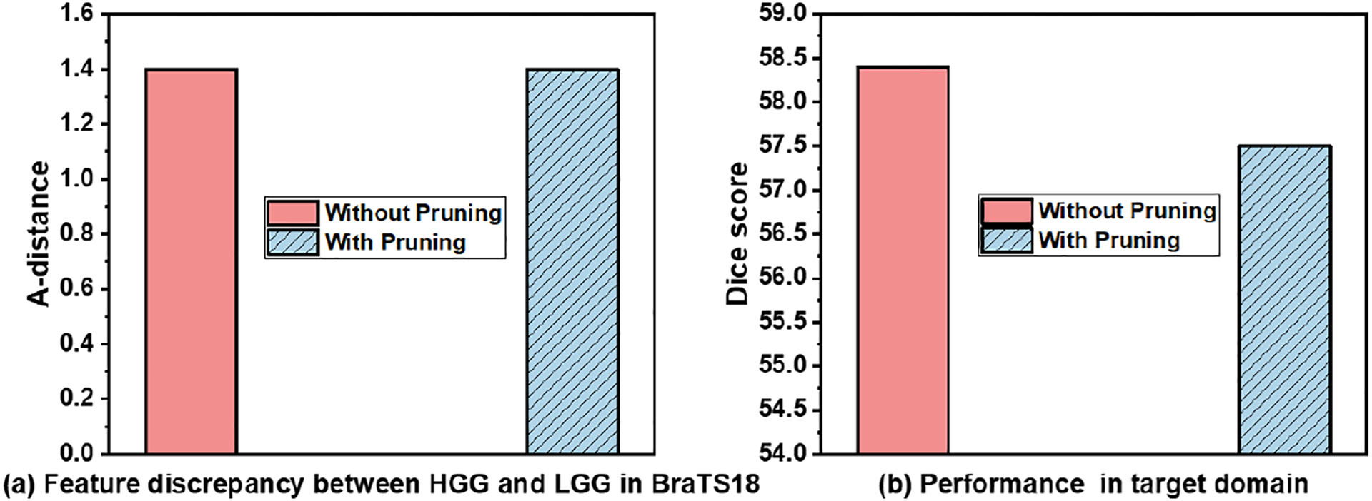 Fig. 3: