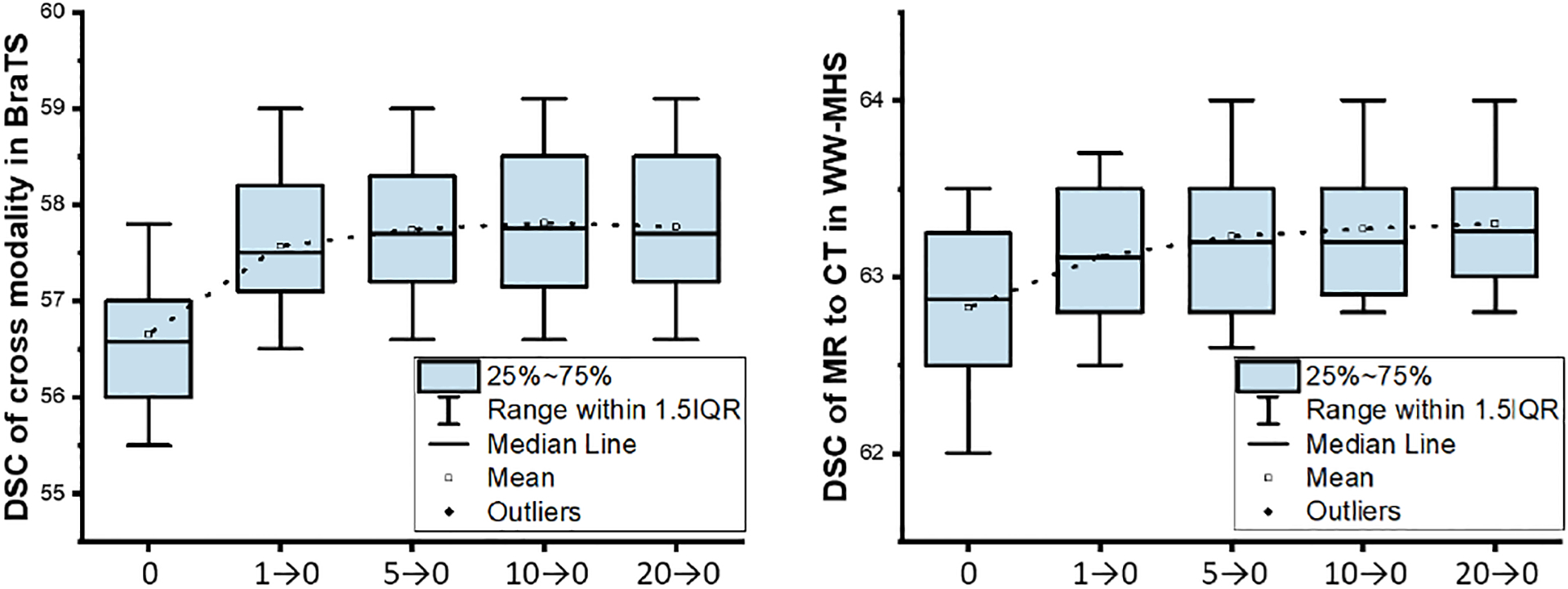 Fig. 10: