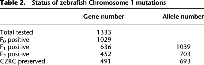 graphic file with name 118tb02.jpg