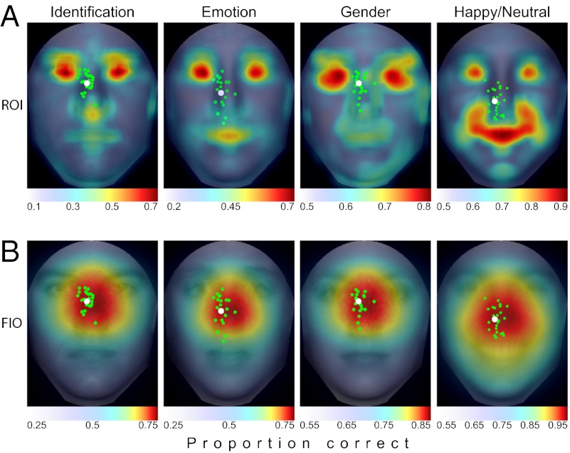 Fig. P1.