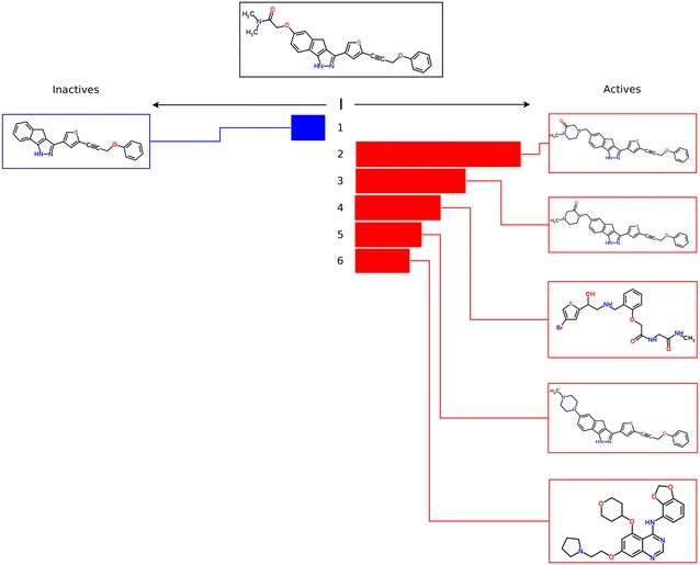 Fig. 7