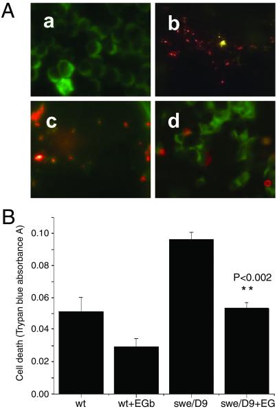 Fig 3.