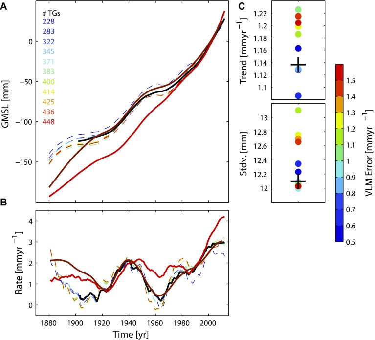 Fig. S9.