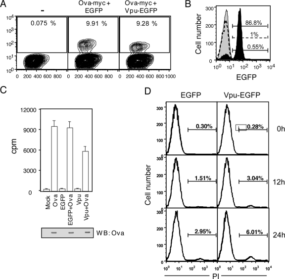 FIG. 6.