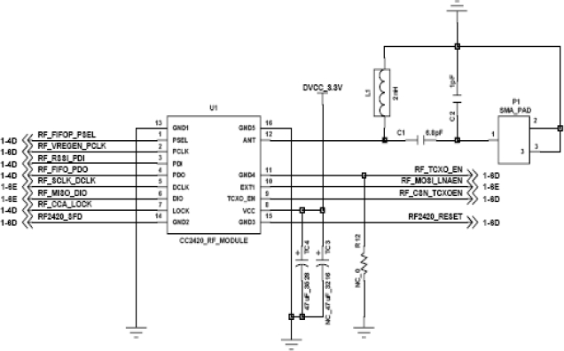 Figure 5.