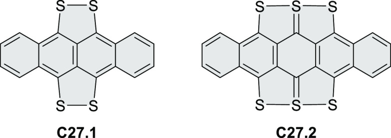 Chart 27