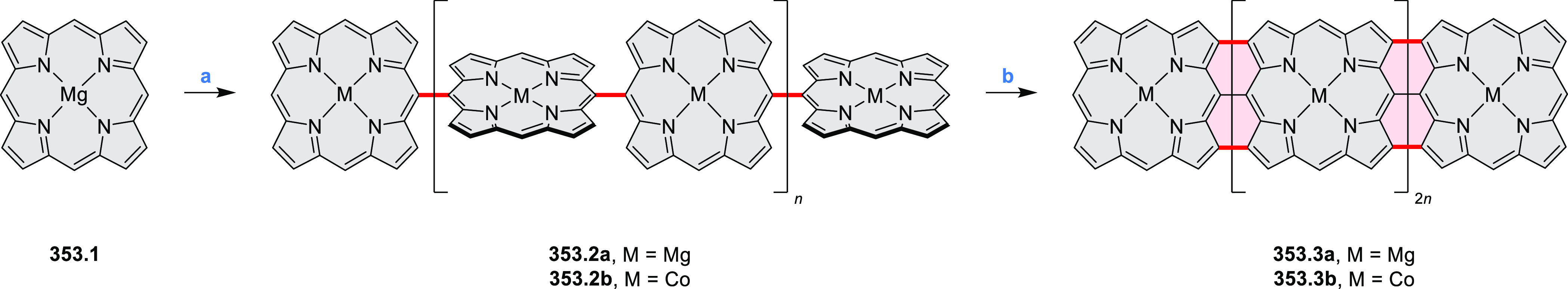 Scheme 353