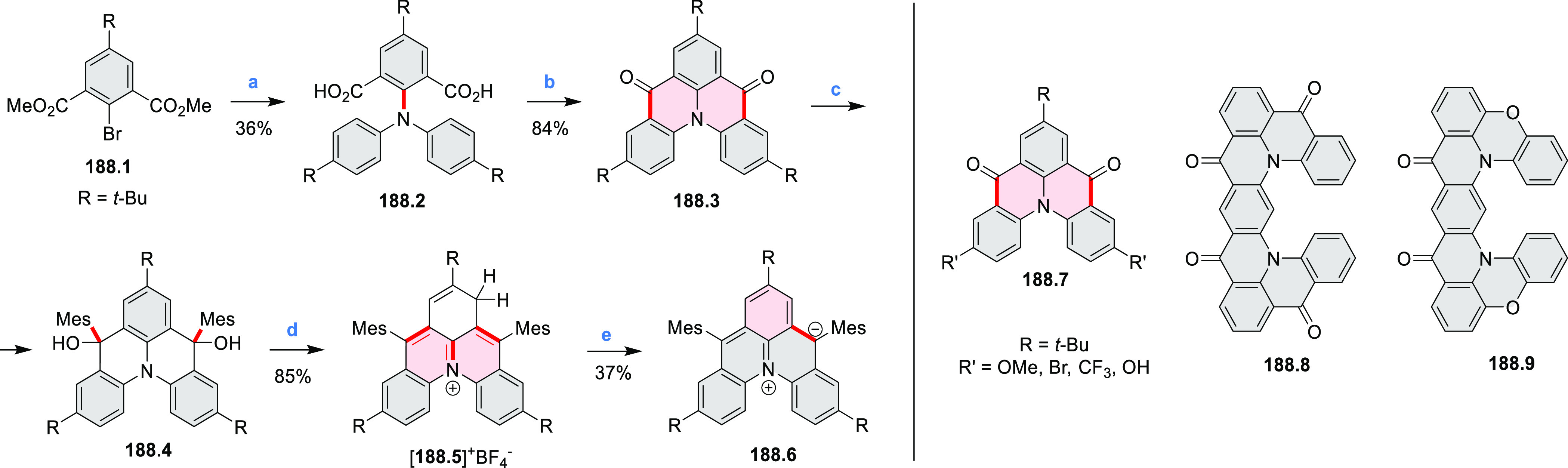 Scheme 188