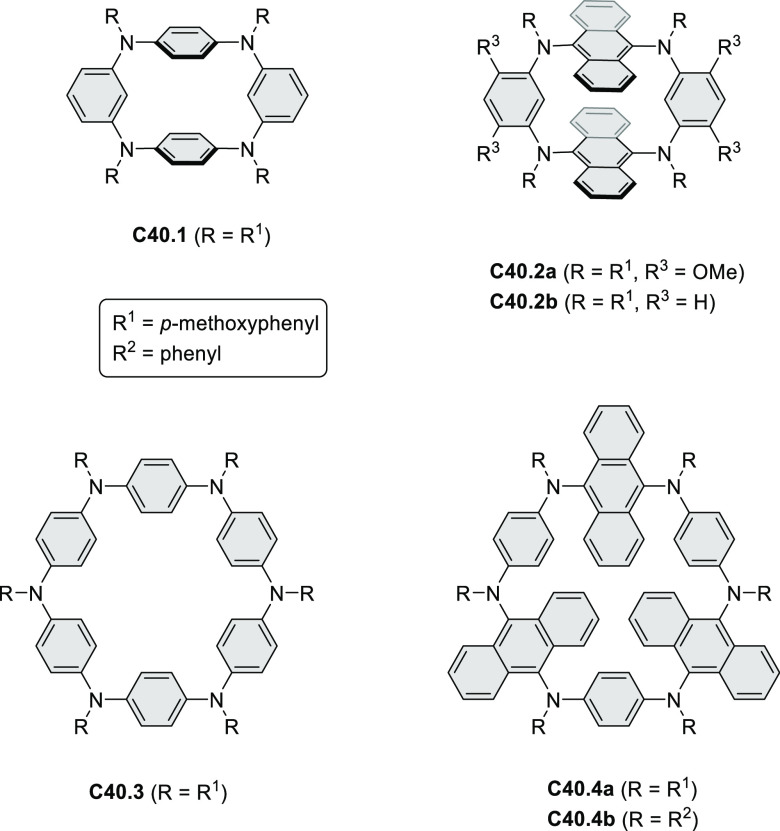 Chart 40