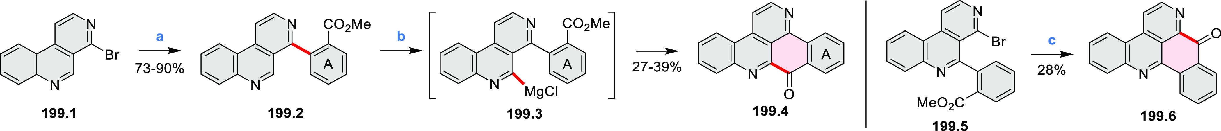 Scheme 199