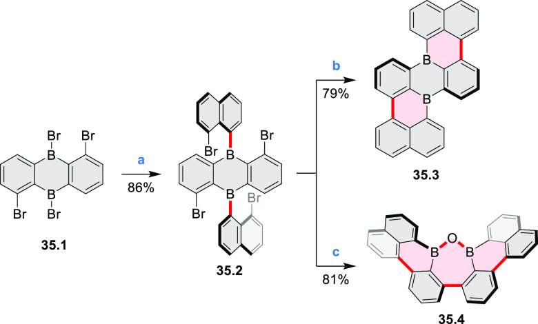 Scheme 35