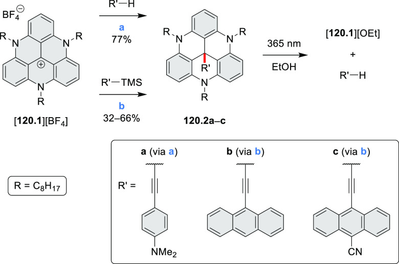 Scheme 120