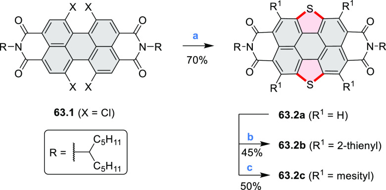 Scheme 63