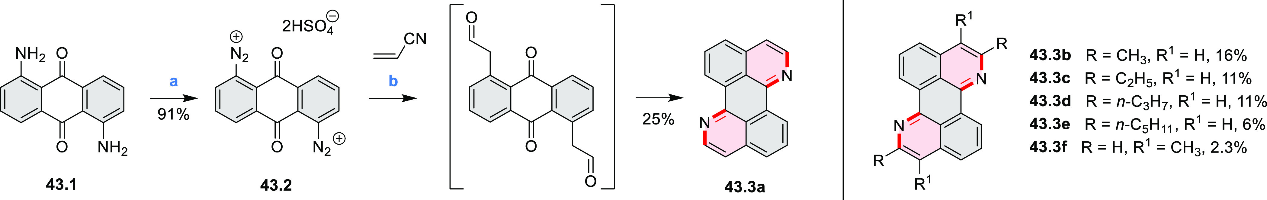 Scheme 43