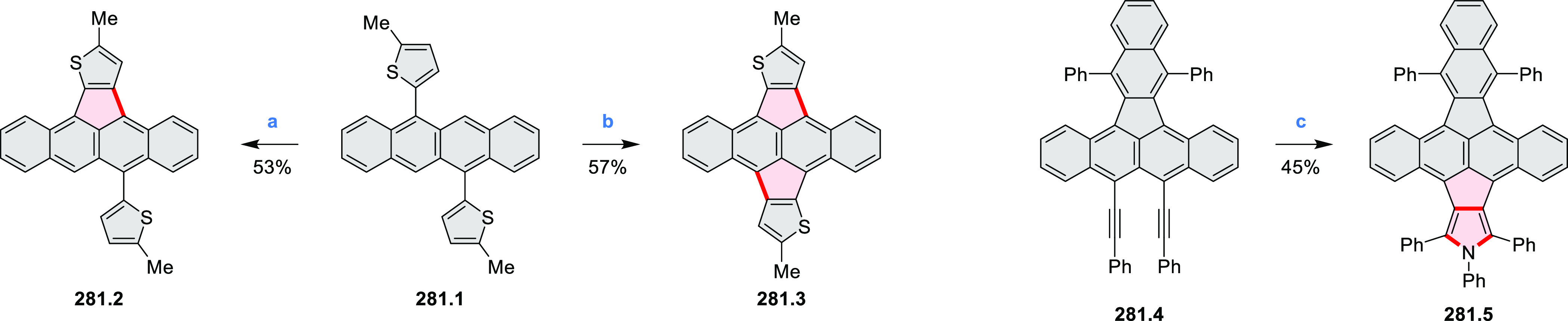 Scheme 281