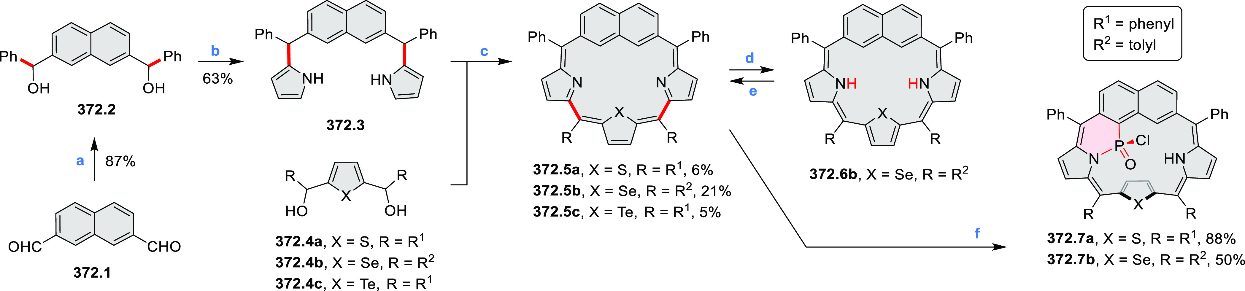 Scheme 372