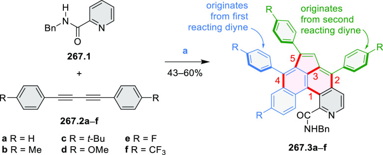 Scheme 267