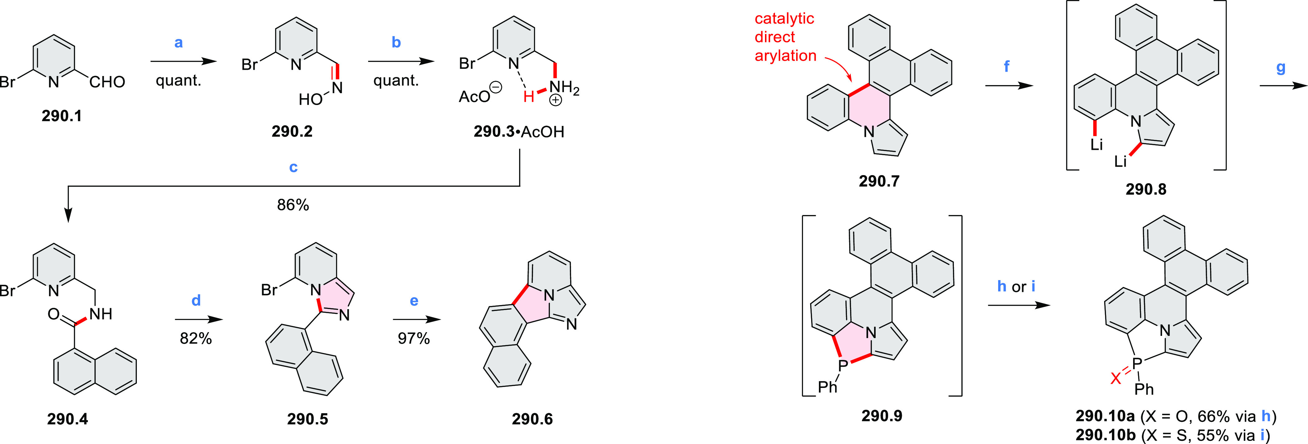 Scheme 290