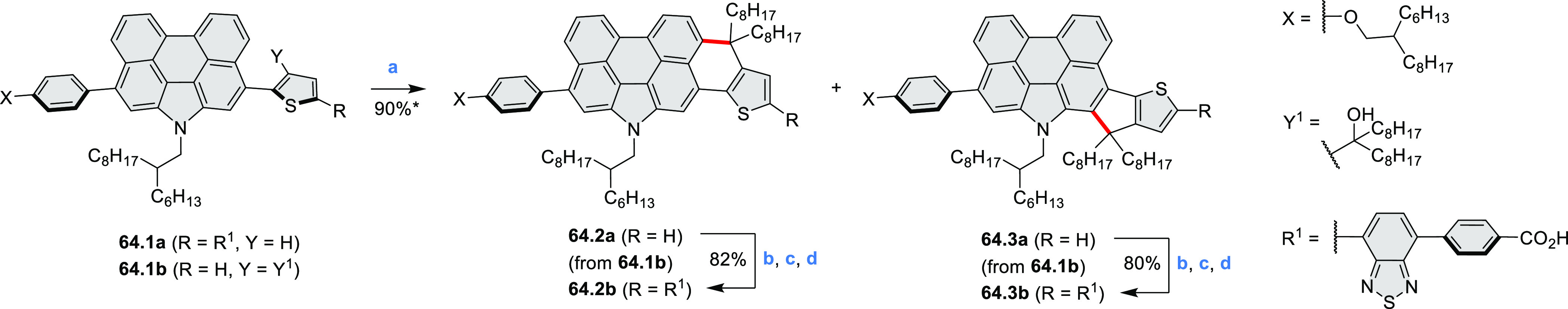 Scheme 64