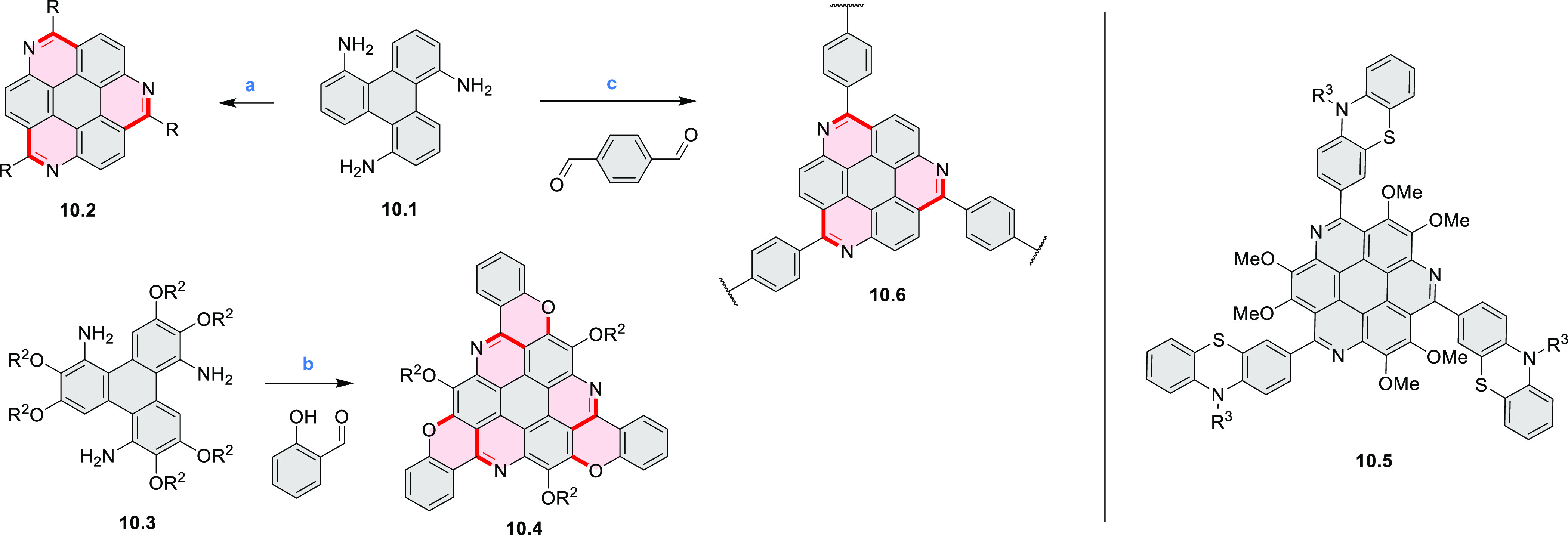 Scheme 10