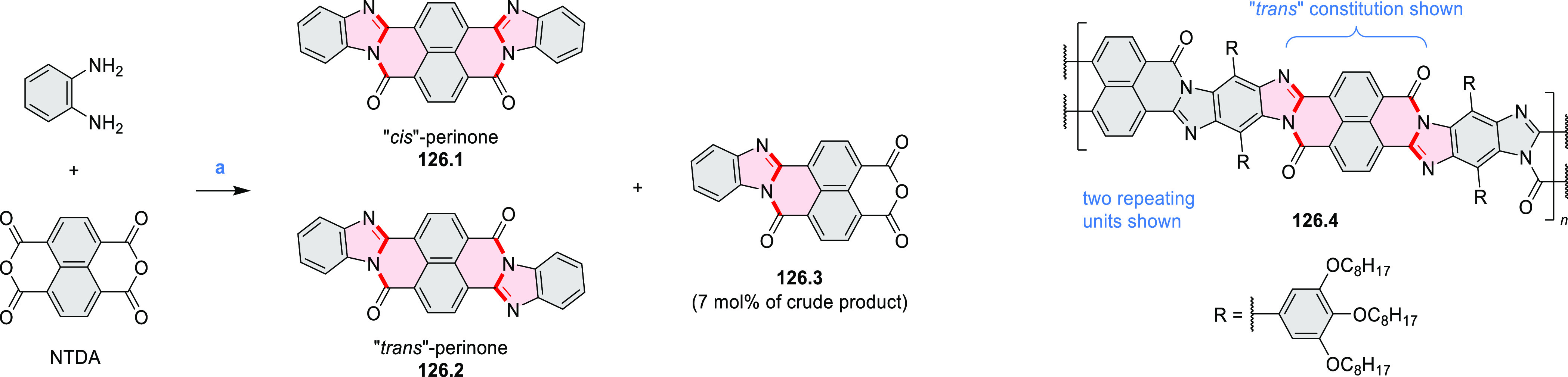 Scheme 126