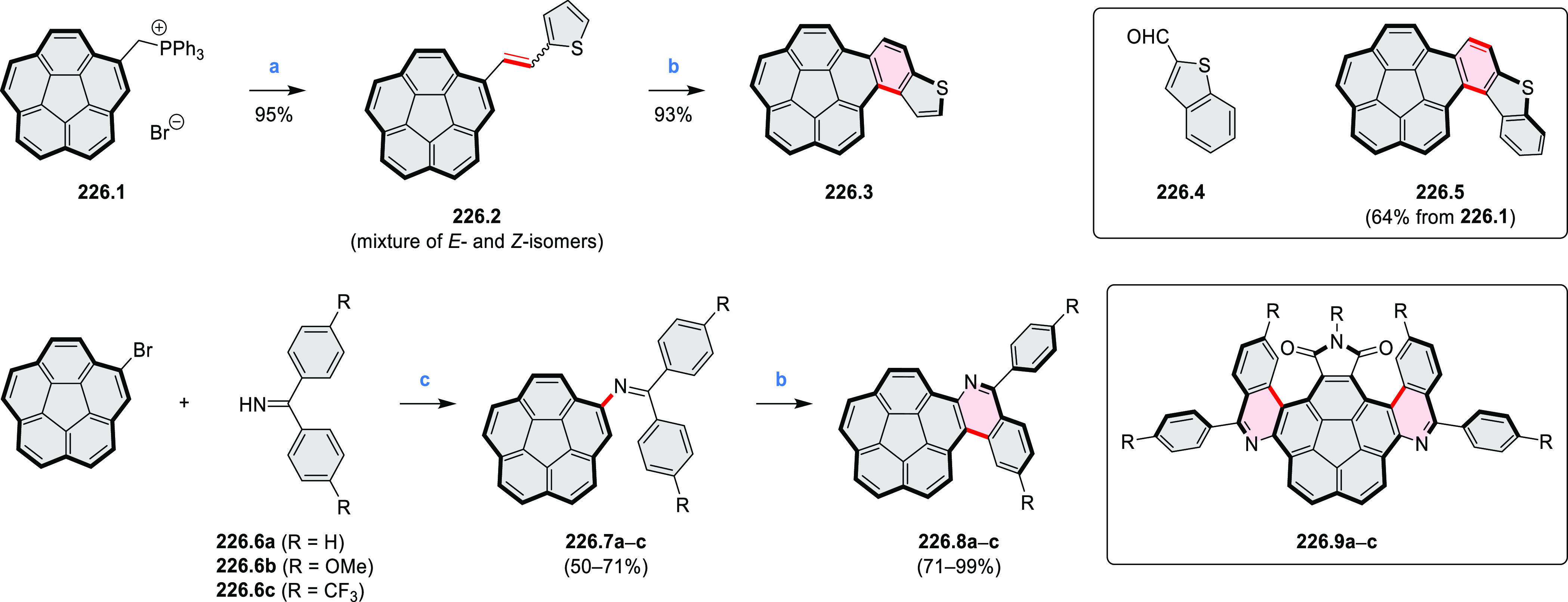 Scheme 226