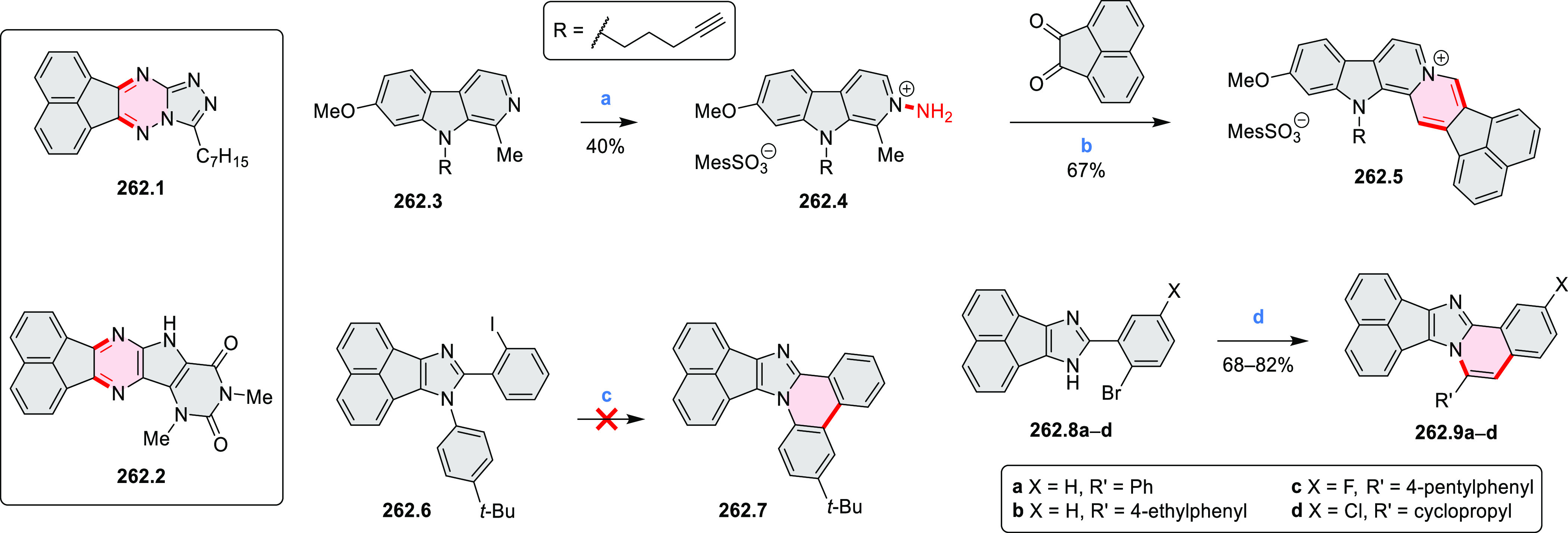 Scheme 262