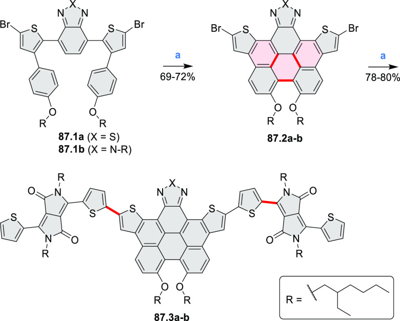 Scheme 87