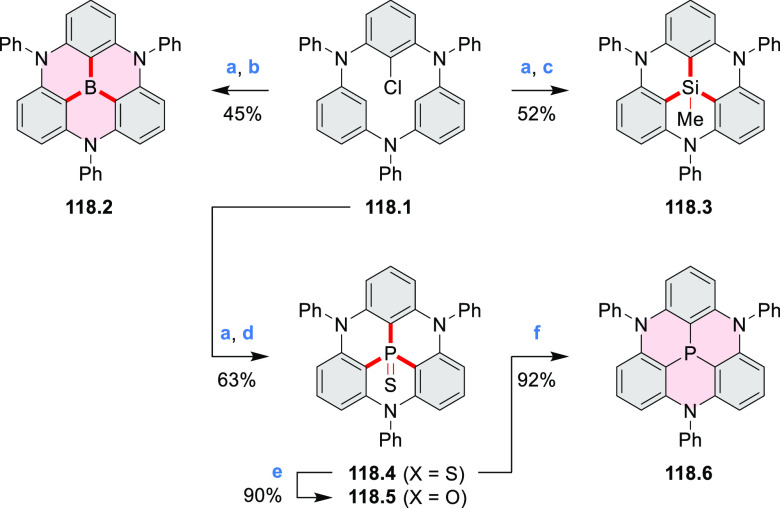 Scheme 118