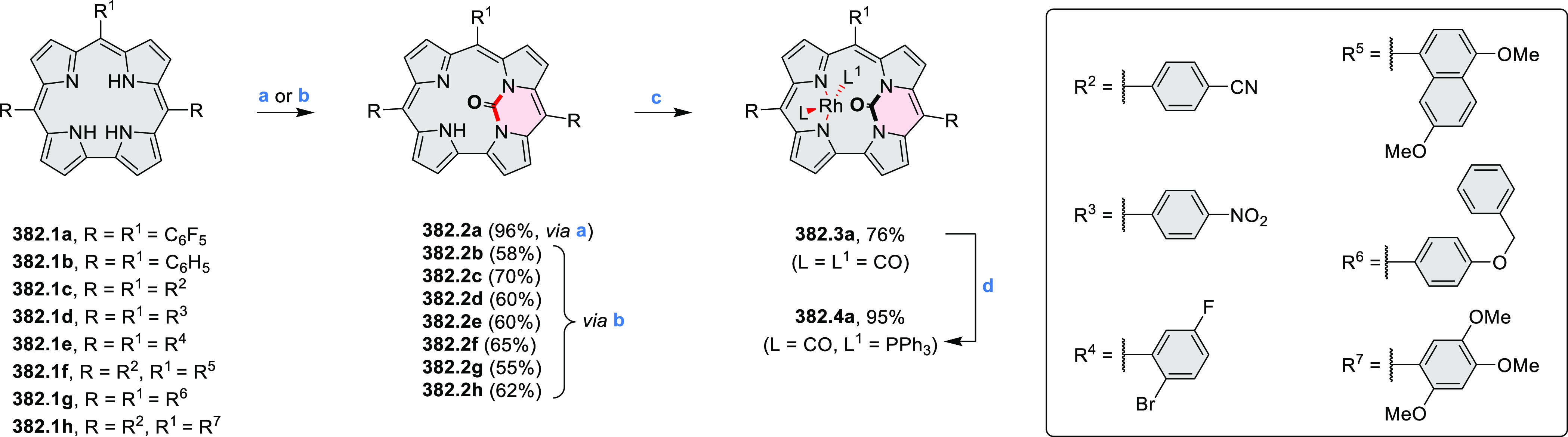 Scheme 382