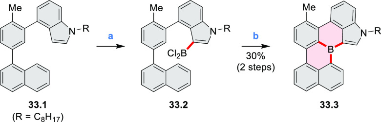 Scheme 33