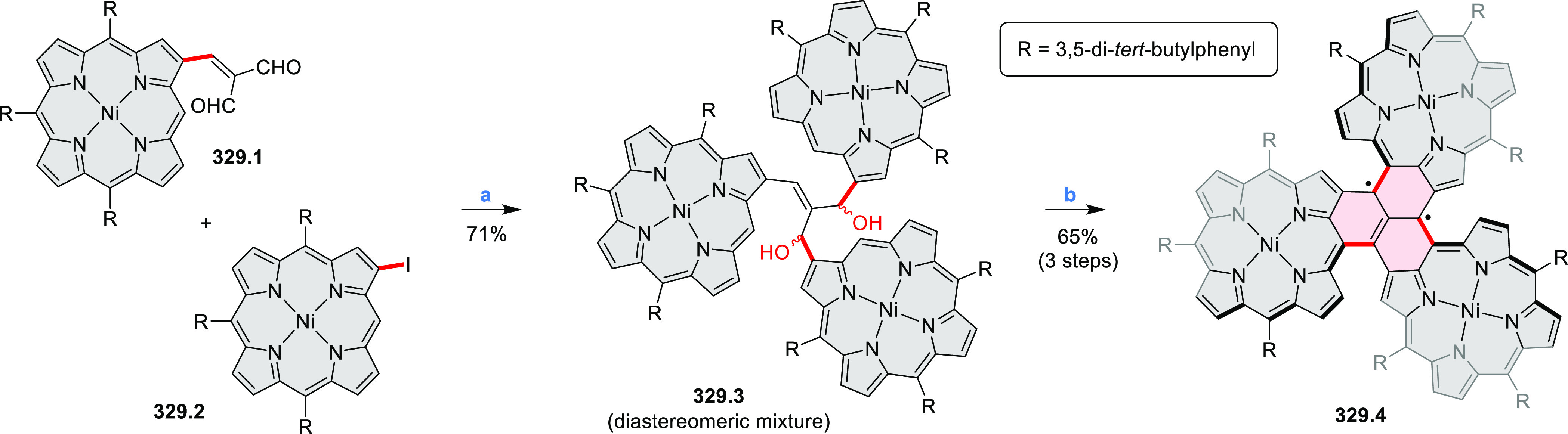 Scheme 329