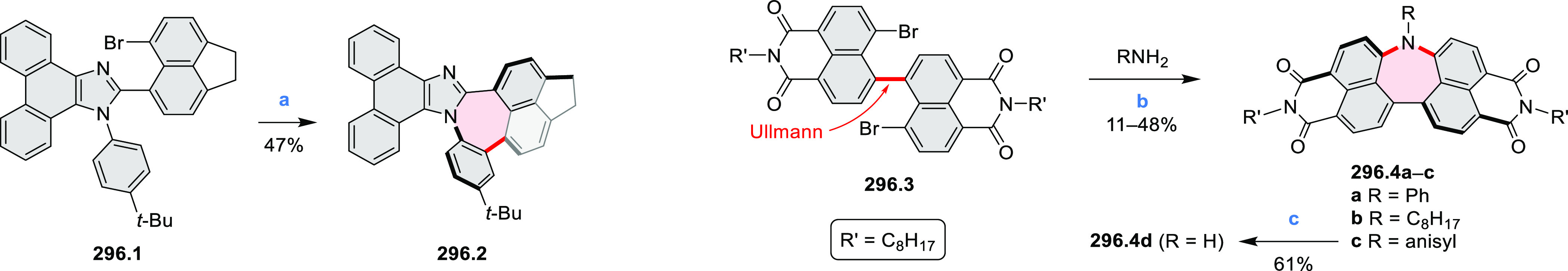 Scheme 296